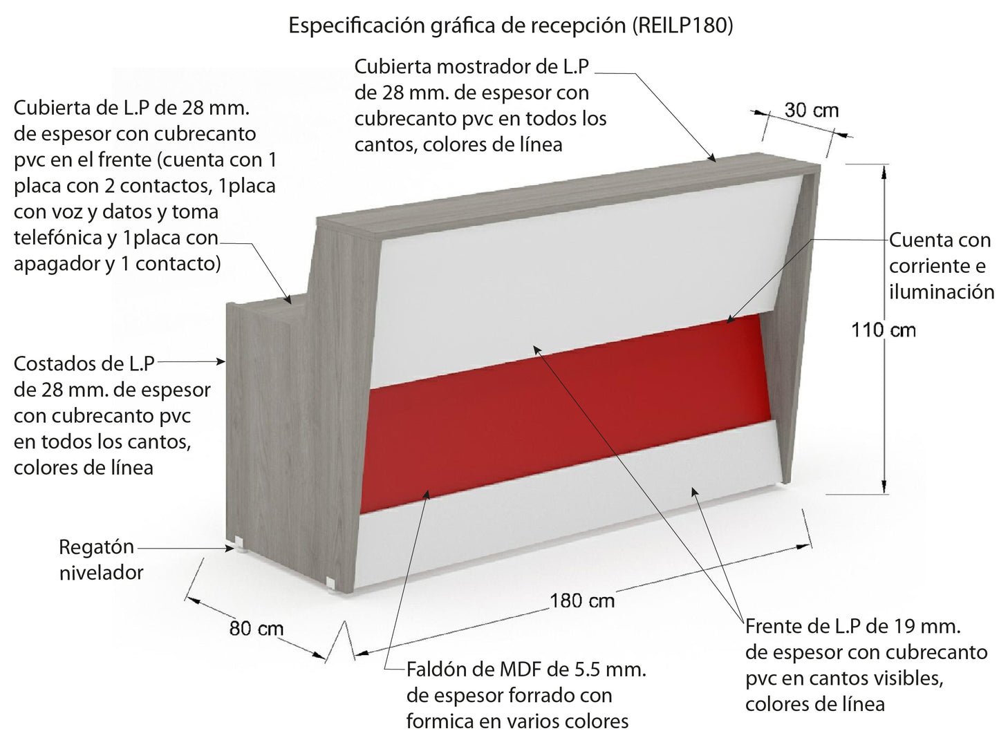 Recepción Recta REILP180