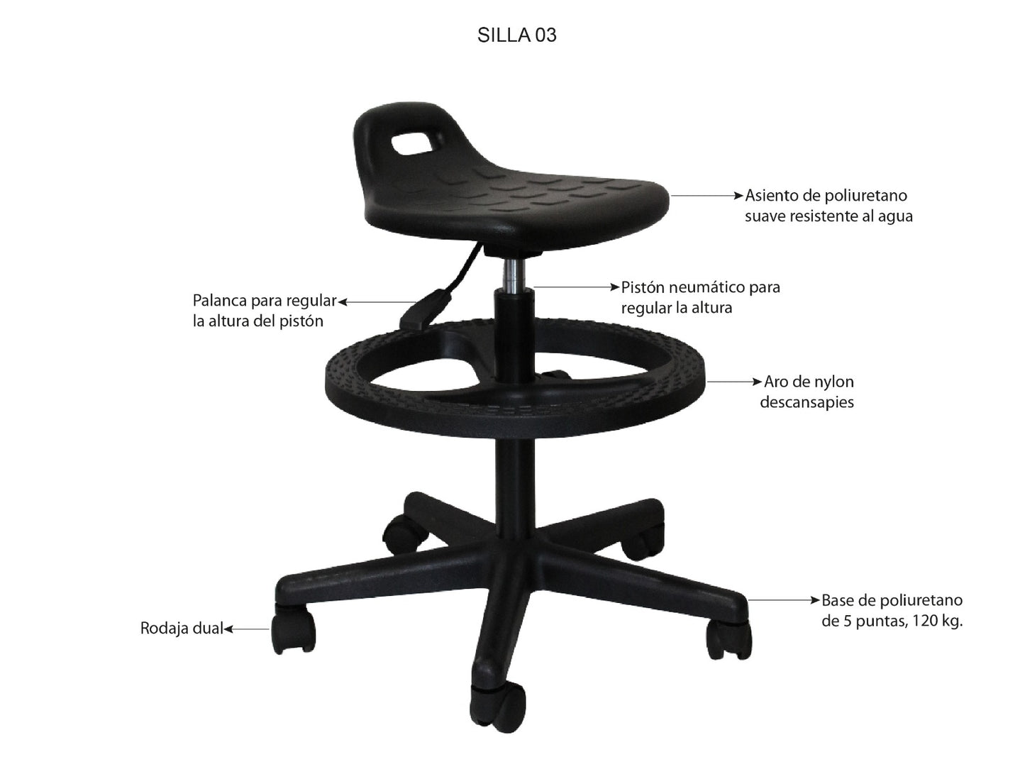 Banco Cajero para Laboratorio BC-TUL