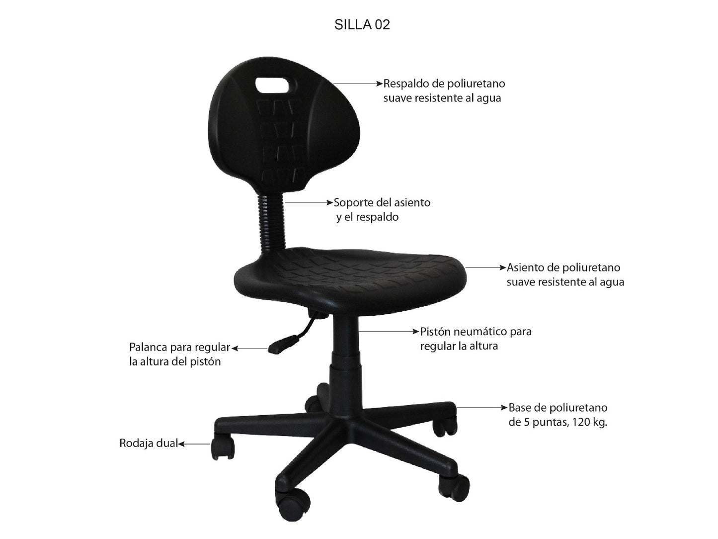 Silla Operativa para Laboratorio S-TUL