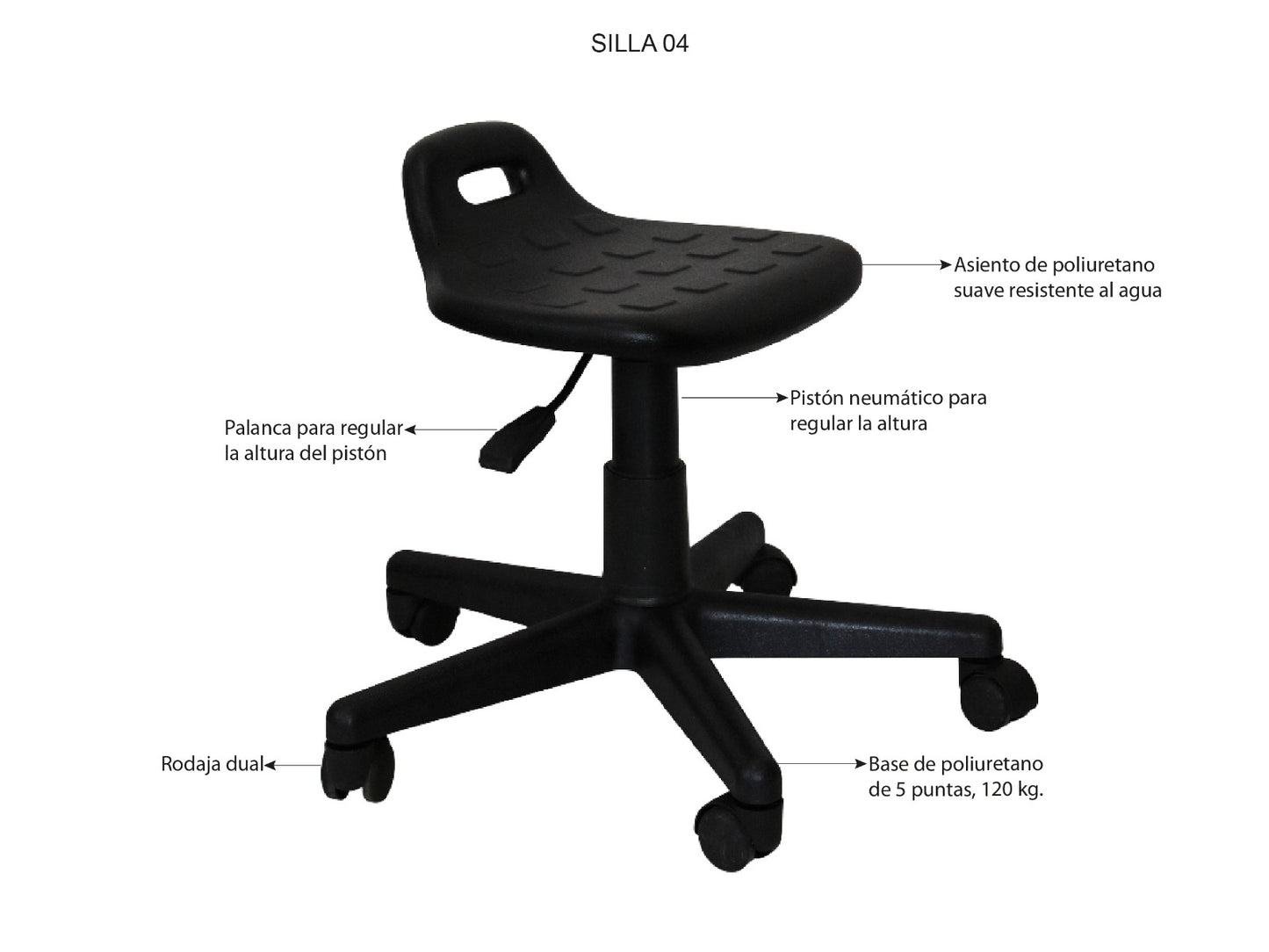 Silla Operativa para Laboratorio B-TUL
