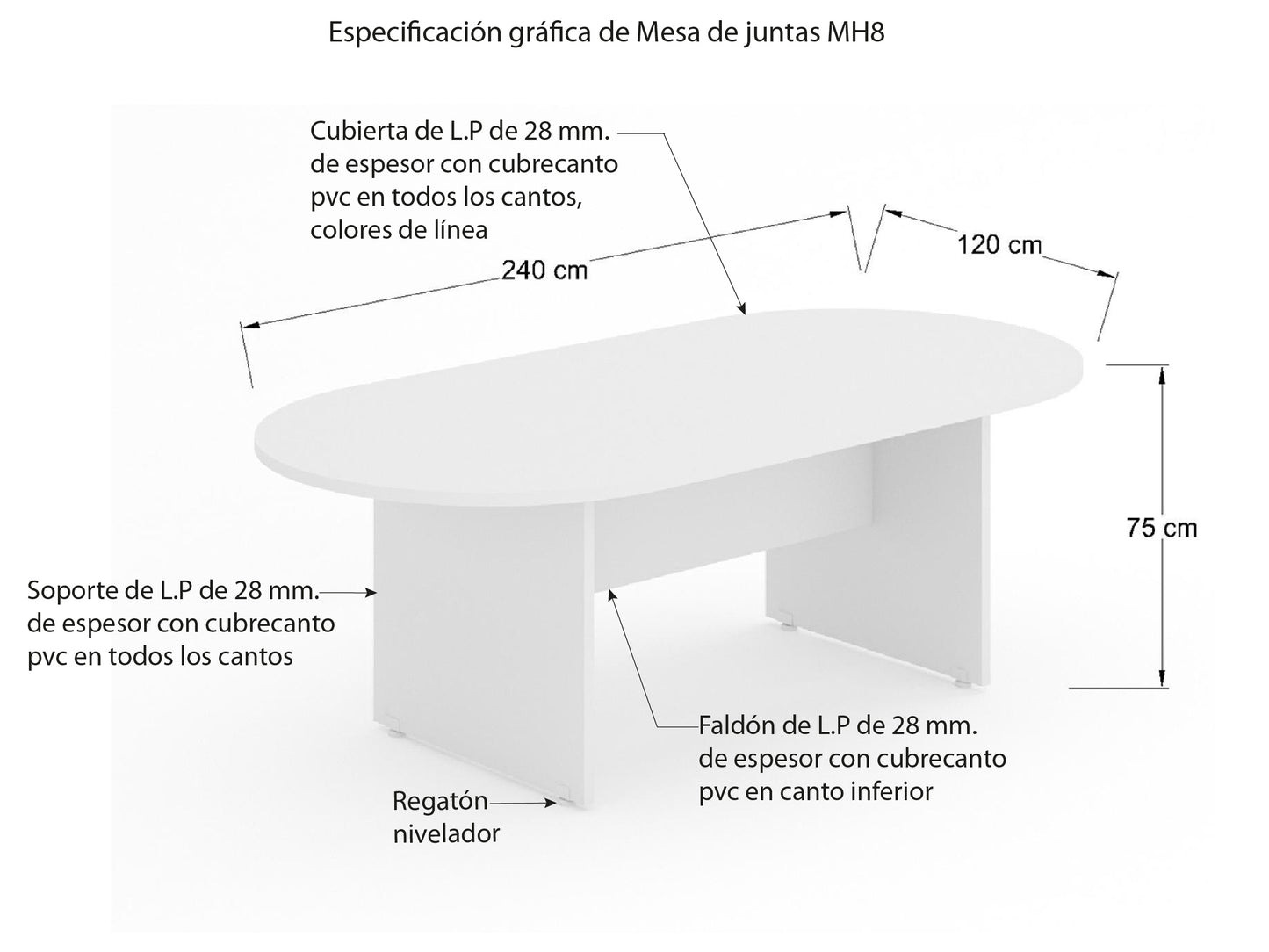 Mesa de juntas MH8