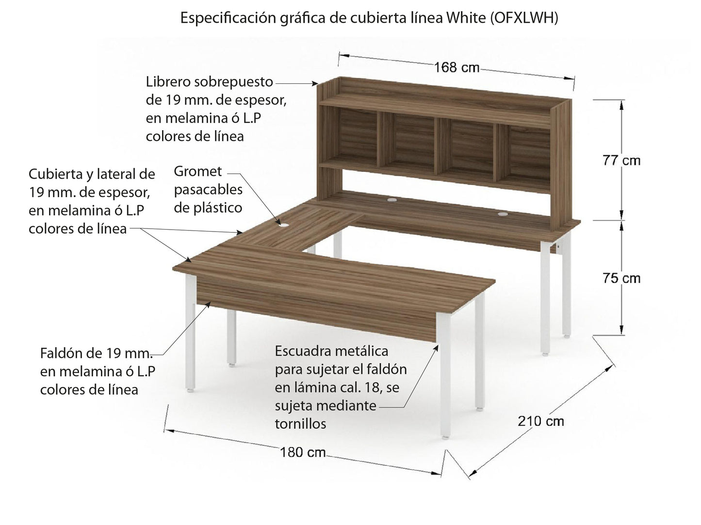 Oficina Completa AOFXLWH
