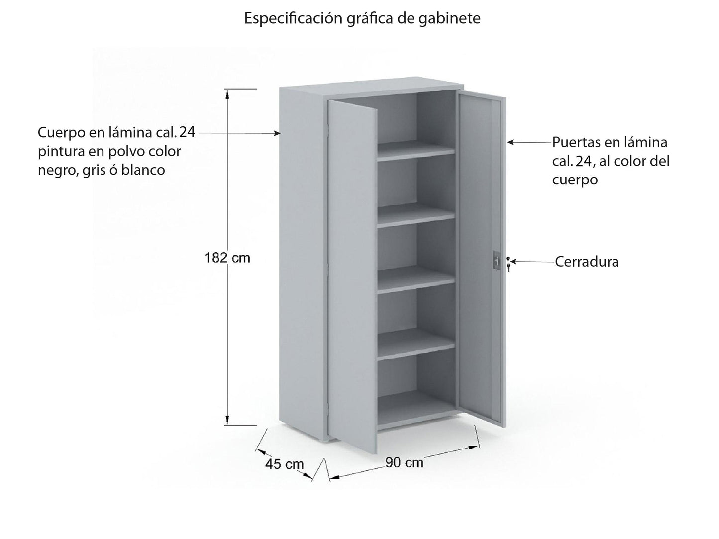 Gabinete B180U