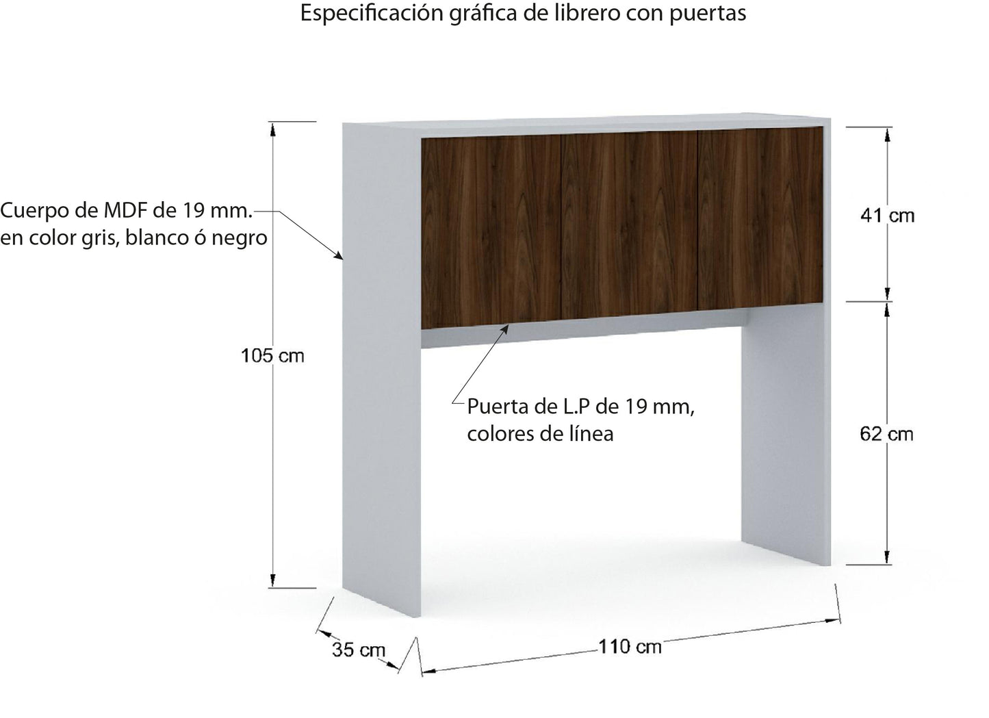 Librero sobre Credenza LBR1035