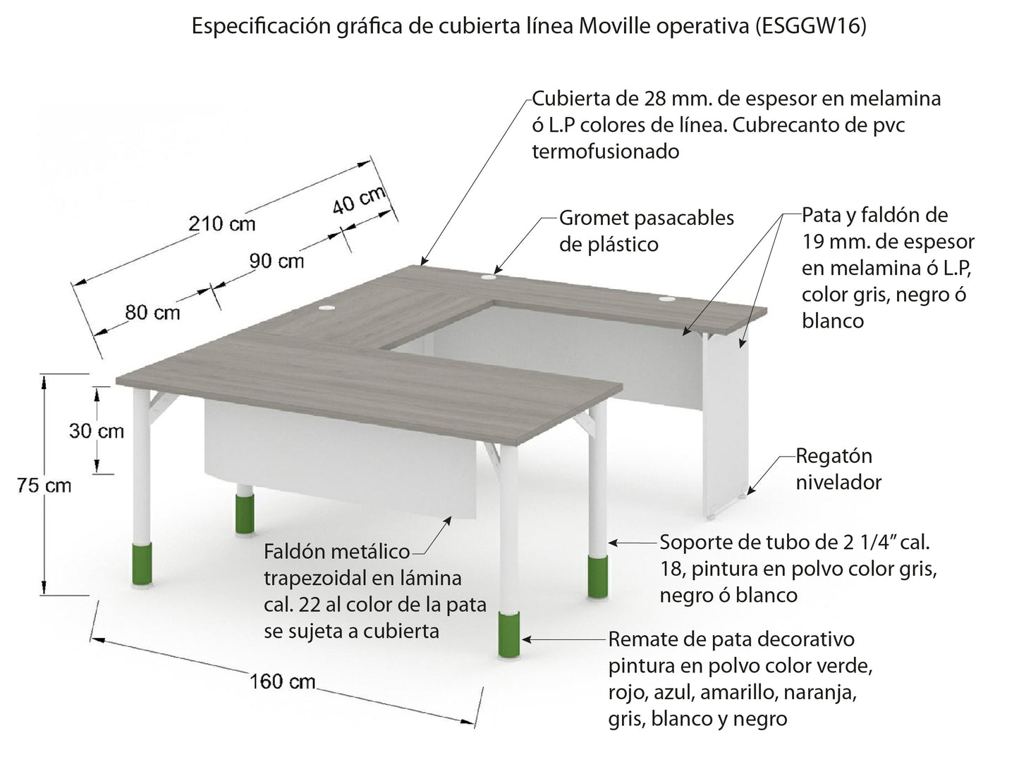 Oficina Ejecutiva ESGGW16