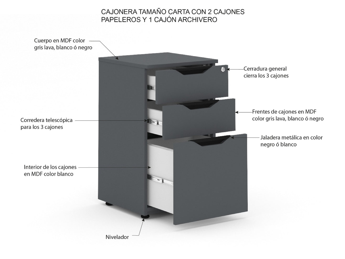 Cajonera en MDF COS3G