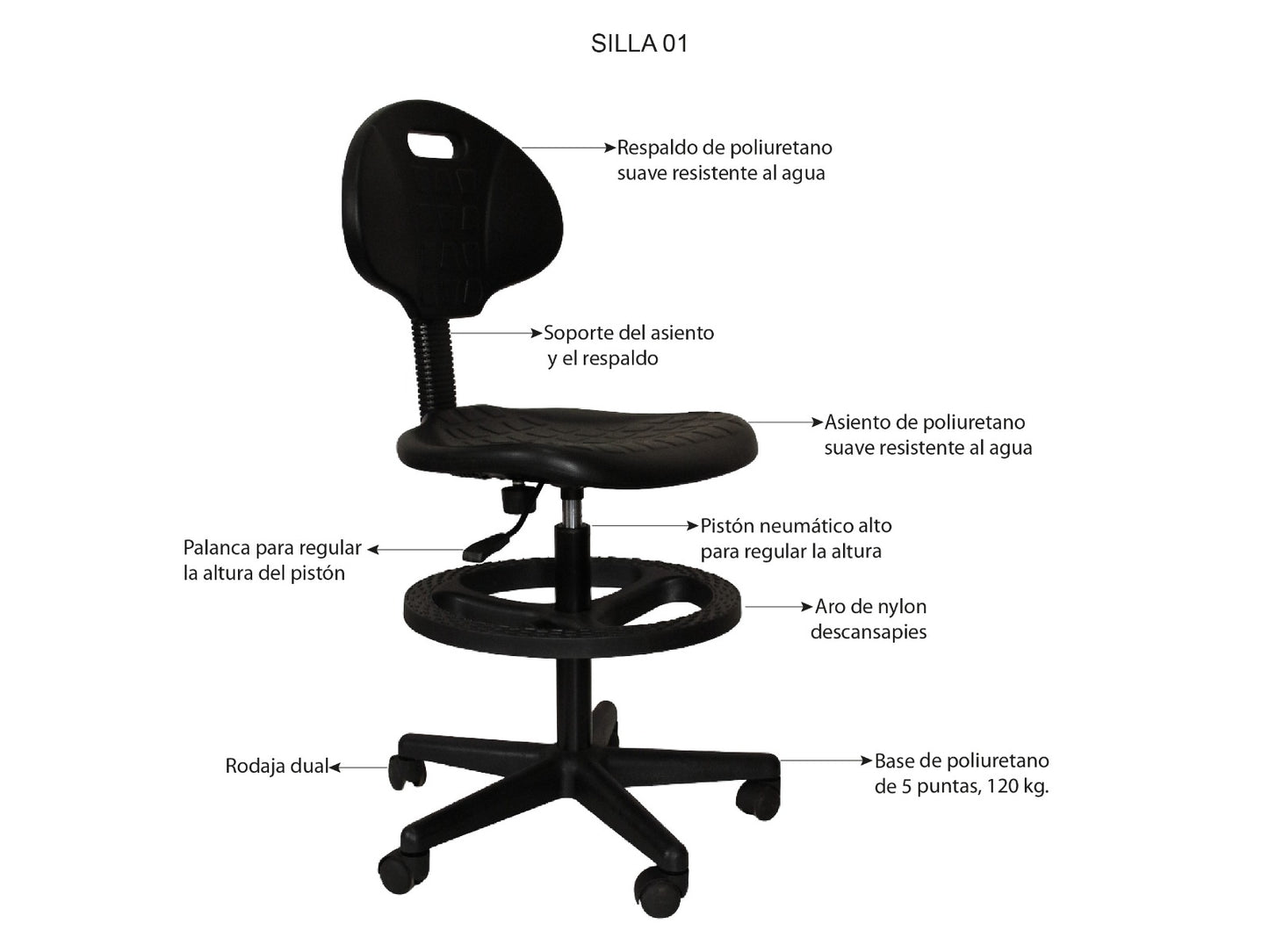 Silla Cajera para Laboratorio SC-TUL