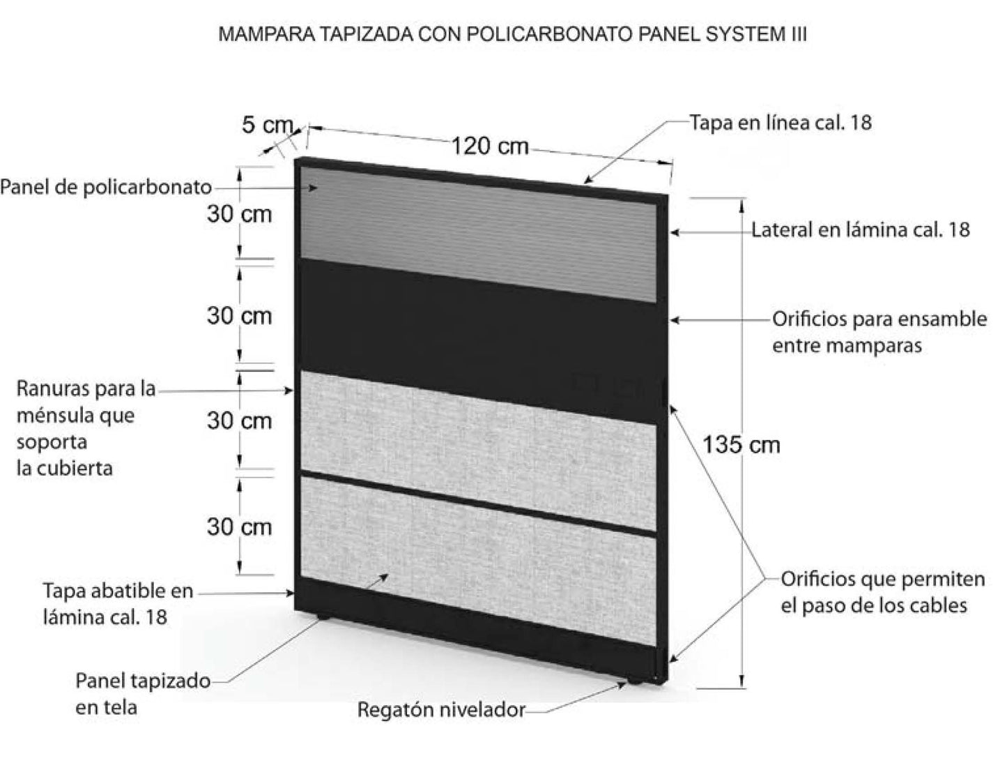 Módulo de Telemarketing ETMK6-PS3