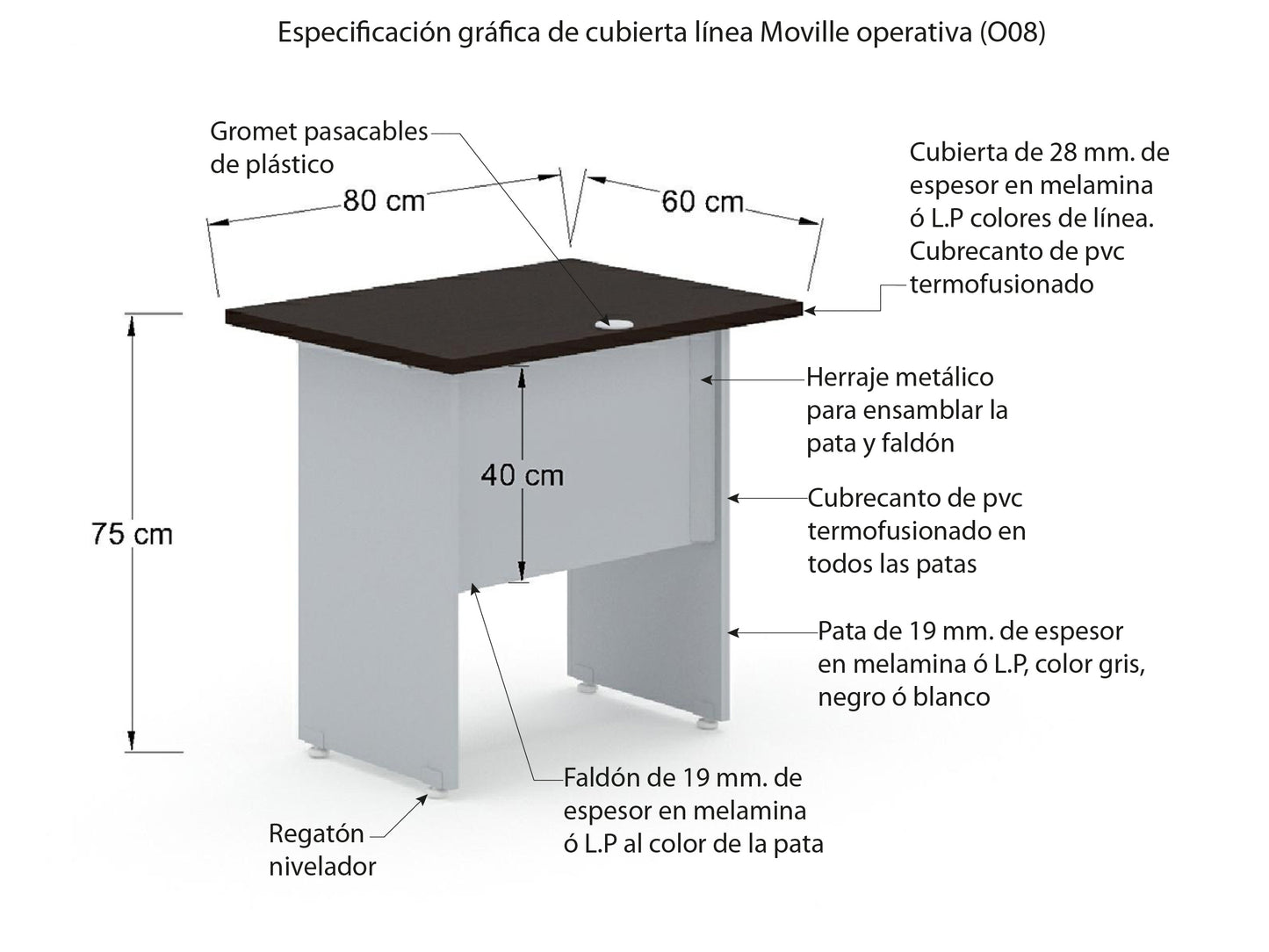 Escritorio Recto O08