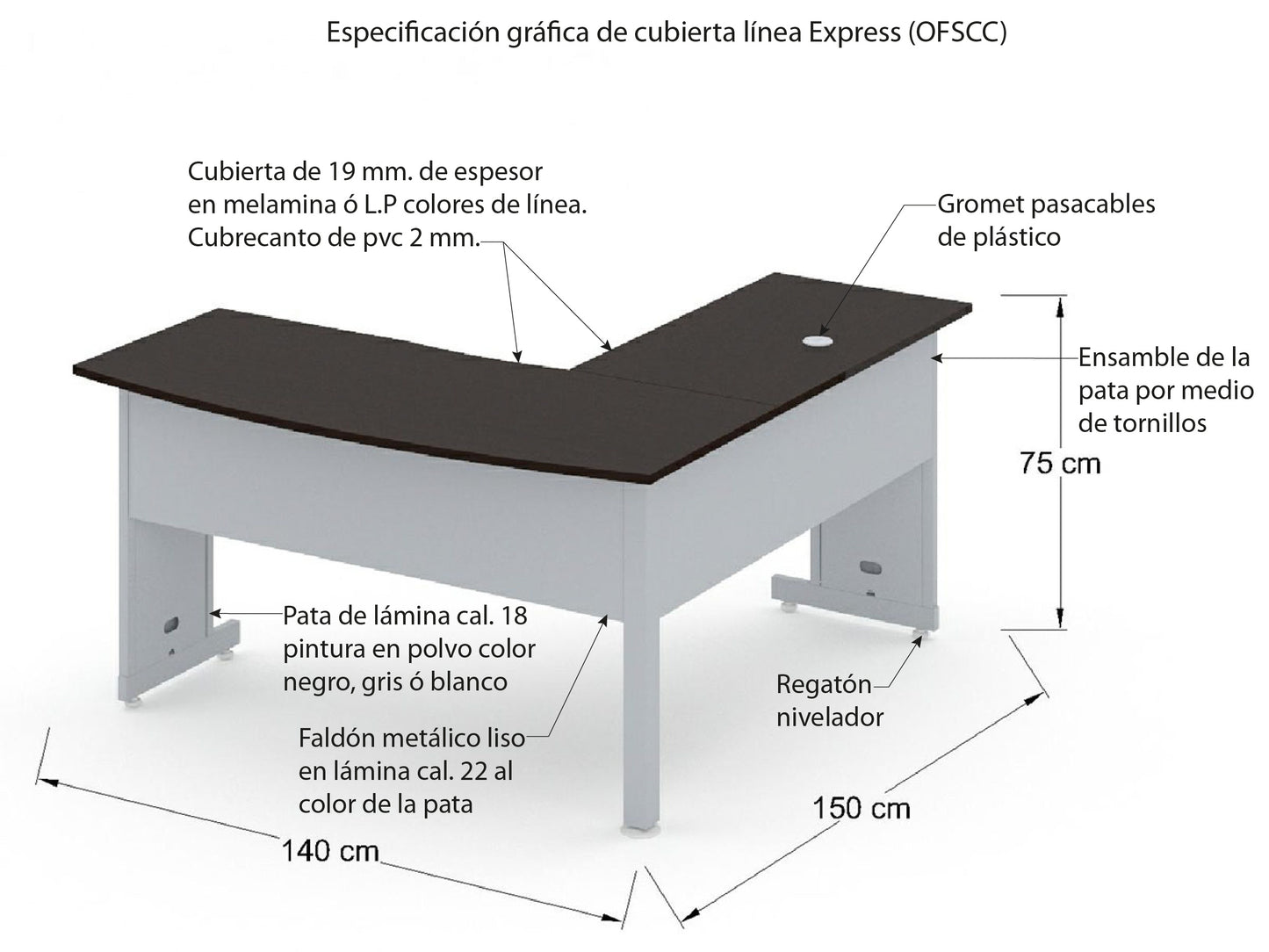 Escritorio Ejecutivo OFSSC